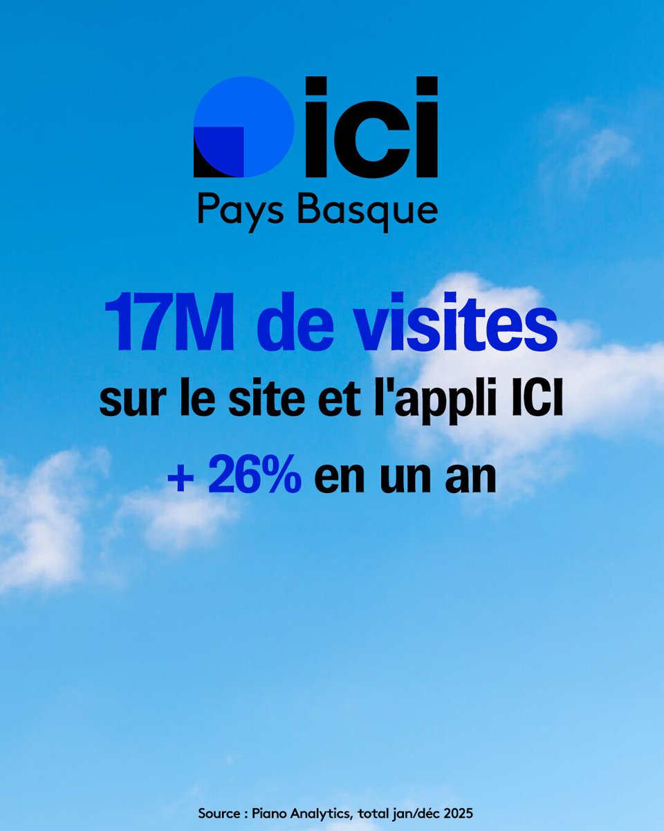🙏 Merci !!! 
Retrouvez gratuitement l'actu locale, la musique et la bonne humeur du Pays basque sur notre site et l'appli ICI
➡️ l.ici.fr/TO5