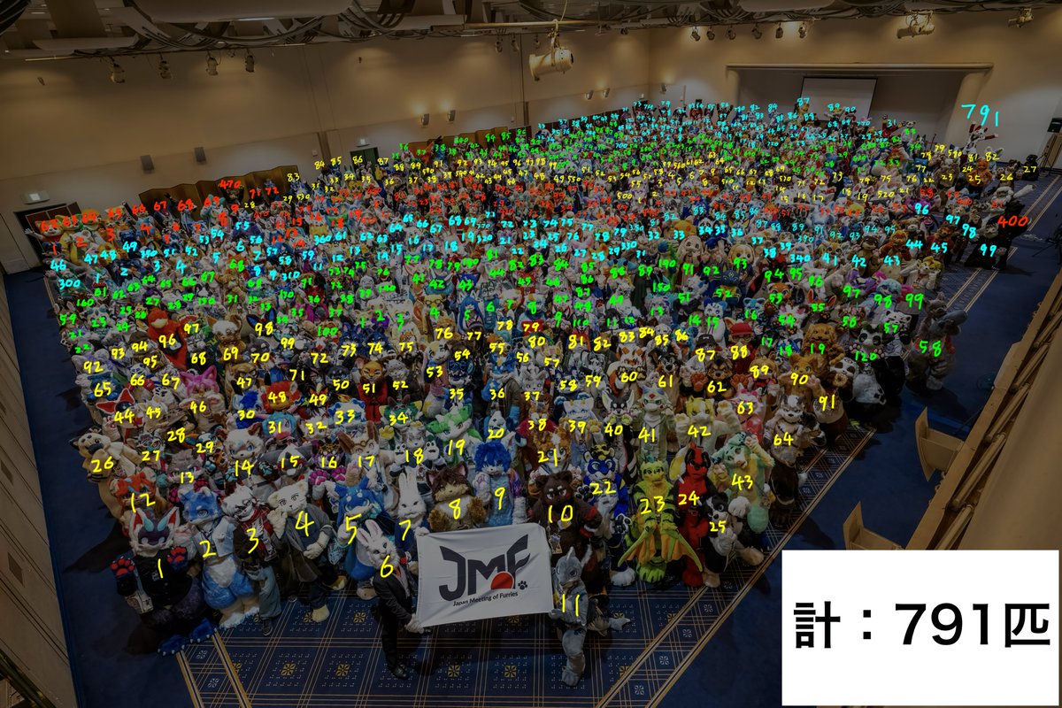 Post by VinFurr🍀 ▷JMoF🇯🇵 on X: 68!