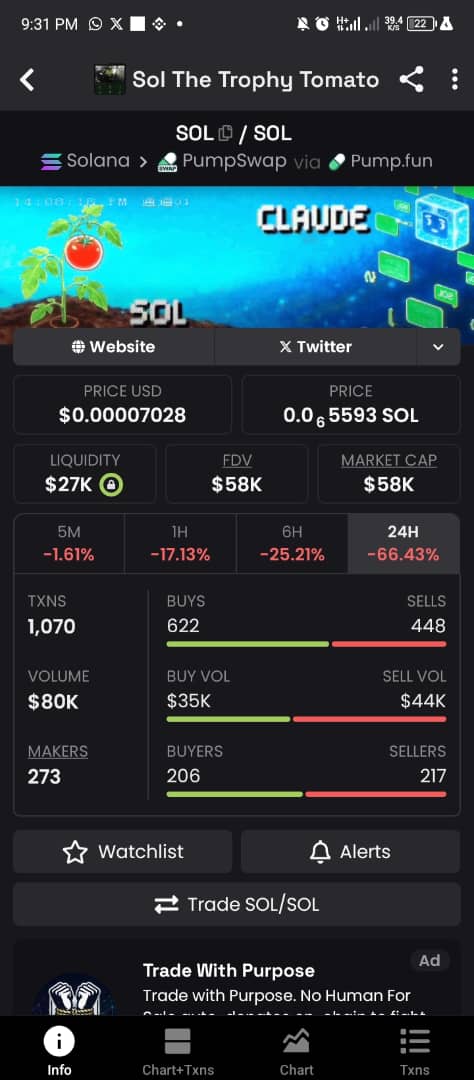 Cry😢pto tweet media