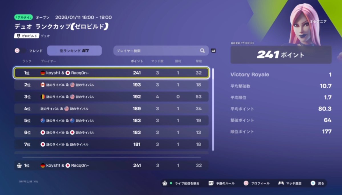 RepulseGod4's tweet image. アンリアル1位途中だけどやめるー