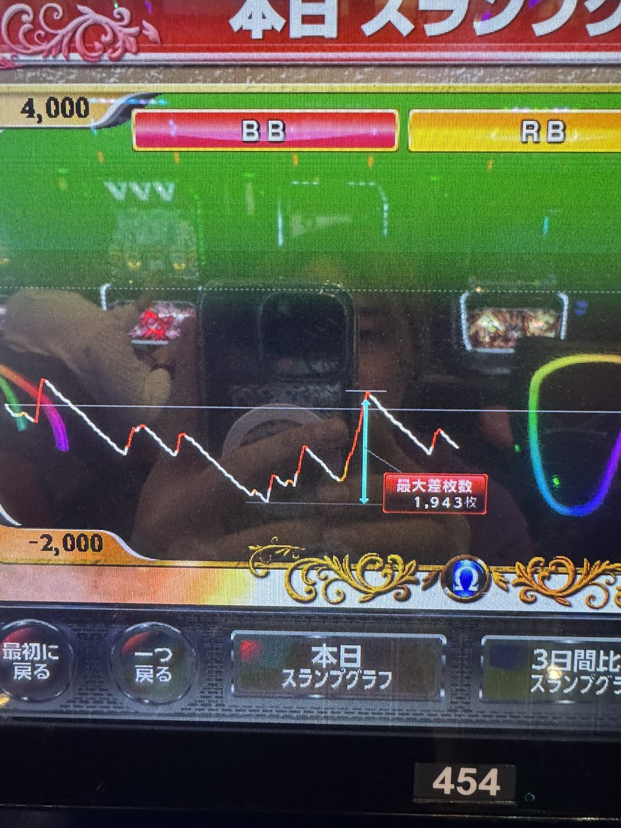 ゆきち@ギャン中 (@neet_yukiti) / Posts / X