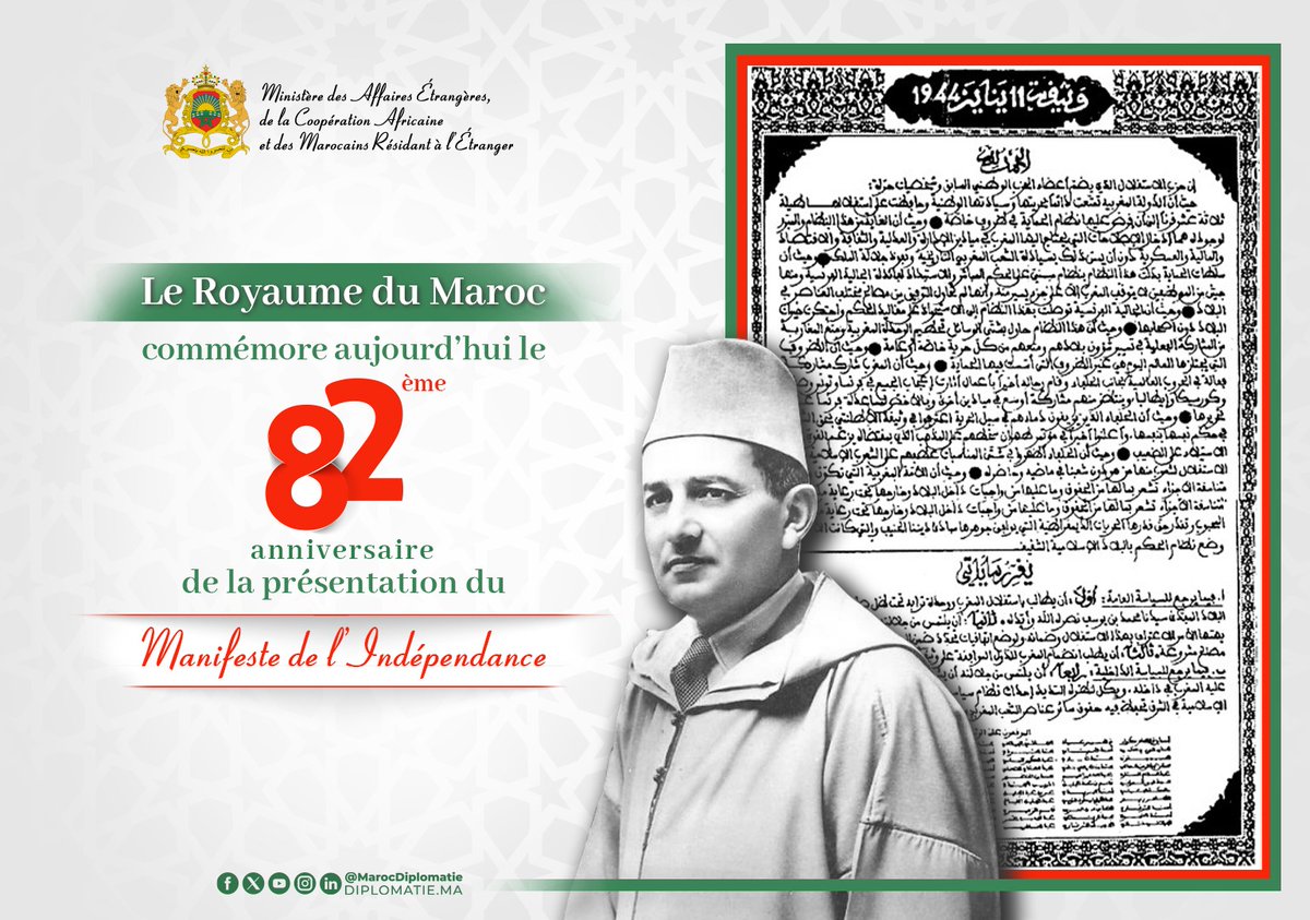 Le Maroc commémore aujourd'hui le 82ème anniversaire de la présentation du Manifeste de l'Indépendance, qui symbolise la symbiose parfaite entre le Trône Alaouite et le peuple marocain dans leur combat pour l'indépendance