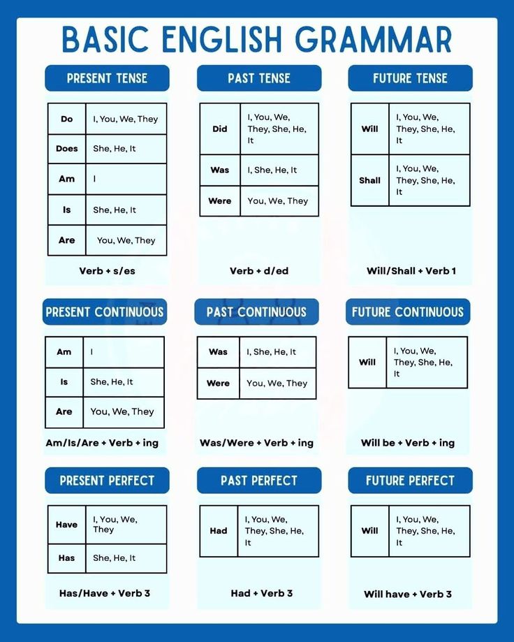 Bestenglishpage's tweet photo. https://t.co/J8L9i9Q6k1