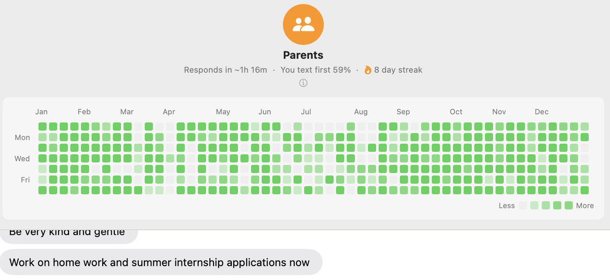 Ishan Ramrakhiani tweet media