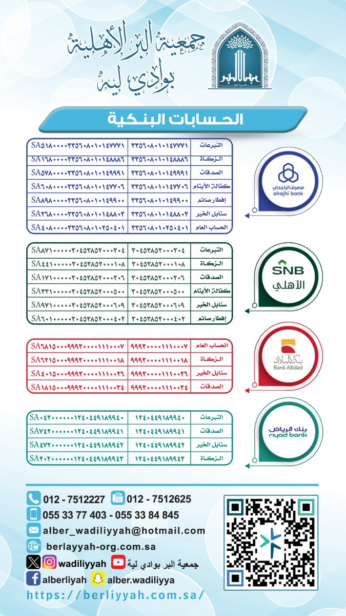 wadiliyyah's tweet image. #رساله_لك
الأحد 11 يناير 2026
لا تنتظر الغنى لتتصدّق، فالبركة تأتي مع العطاء.
ابدأ اليوم ولو بالقليل ✨

رابط المتجر الإلكتروني 👇
berlayyah-org.com.sa