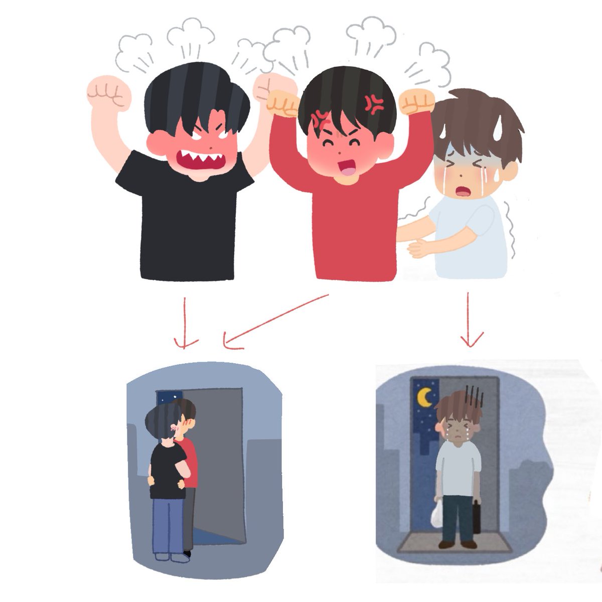 fvckjunyoung's tweet image. 준빵 + 기상호