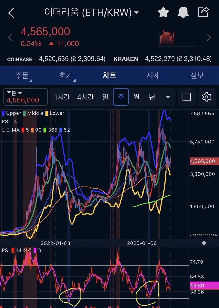 이더리움판매[구글도배,구글찌라시 텔 𝑮𝑺𝑬𝑶8]비트코인업체.dpv