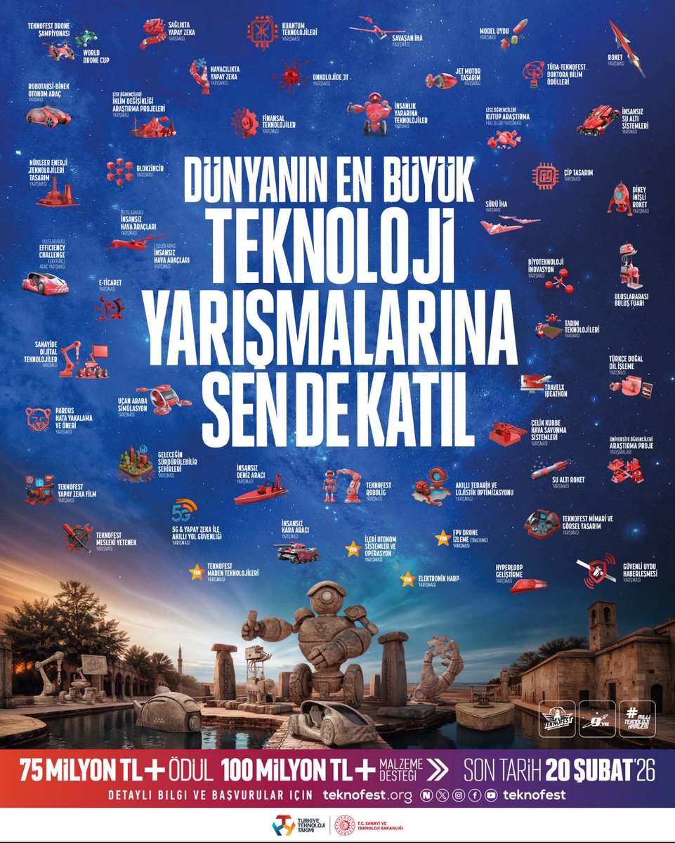 🚀 Teknolojide rekabetin adresi TEKNOFEST 2026.
⚙️ 5️⃣2️⃣ ana kategori, 1️⃣2️⃣7️⃣ alt kategoride teknoloji yarışmaları için başvurular başladı.
🌐 Detaylar: teknofest.org