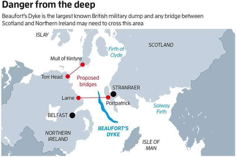 BUCHANAN: Dublin Time Machine tweet media