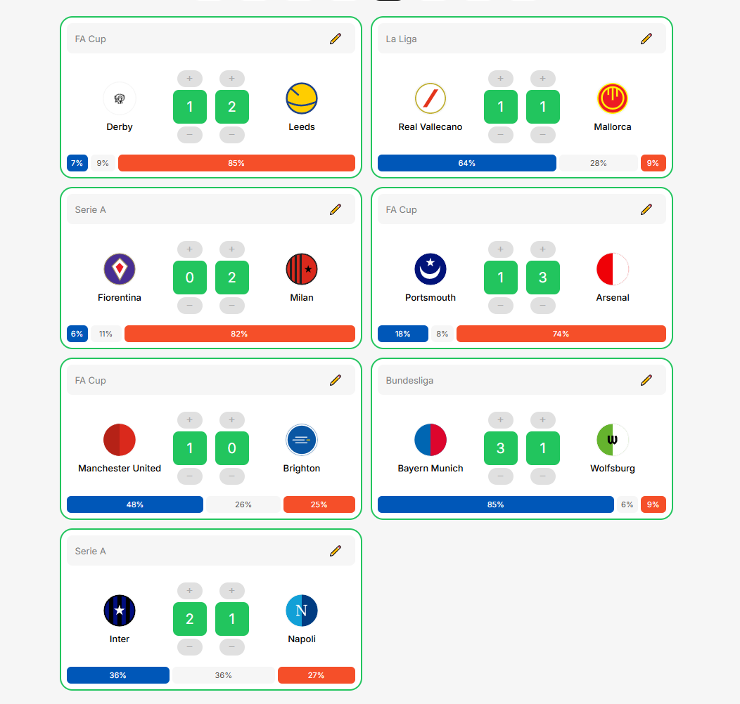 Next day of Prediction Week with <a href="/sportfun/"></a>.