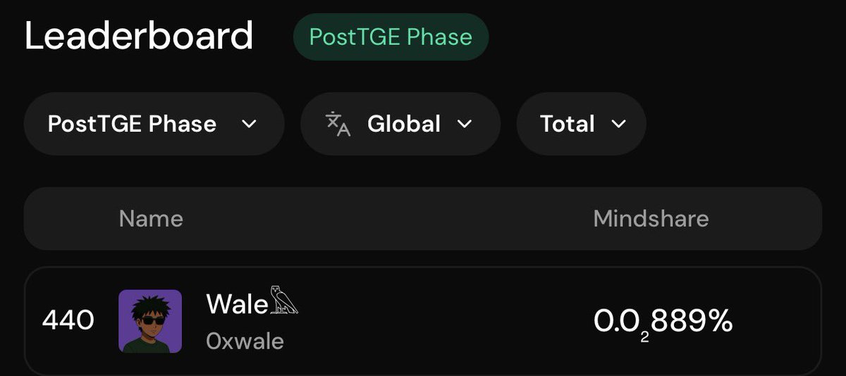 0xwale's tweet image. making progress on @RaylsLabs 

lb competitive atm

would keep talking about how a blockchain built for banks to safely connect traditional finance with defi

study rayls 
gRalys