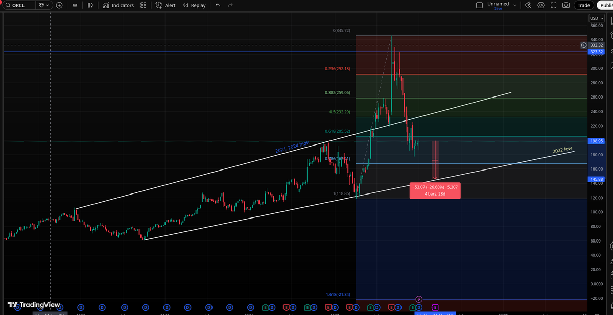 Zero to Infinity tweet media