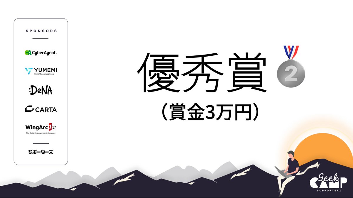 👑優秀賞👑
#技育CAMP  #ハッカソン Vol.17🎉

栄えある優秀賞👑は、
チーム：【史上最強コミュニティ】
作品：【mirr】

🎊🎊受賞おめでとうございます🎊🎊