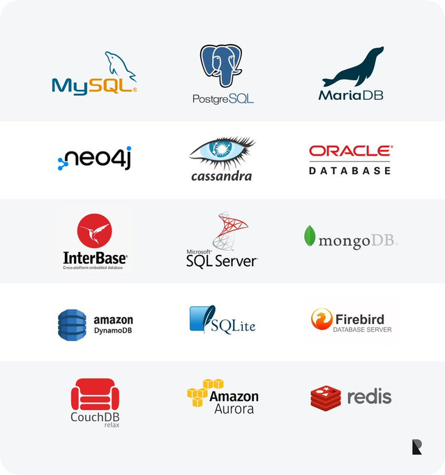 NitinthisSide_'s tweet photo. as a developer, which database do you prefer ? https://t.co/oQBtS4cqqN
