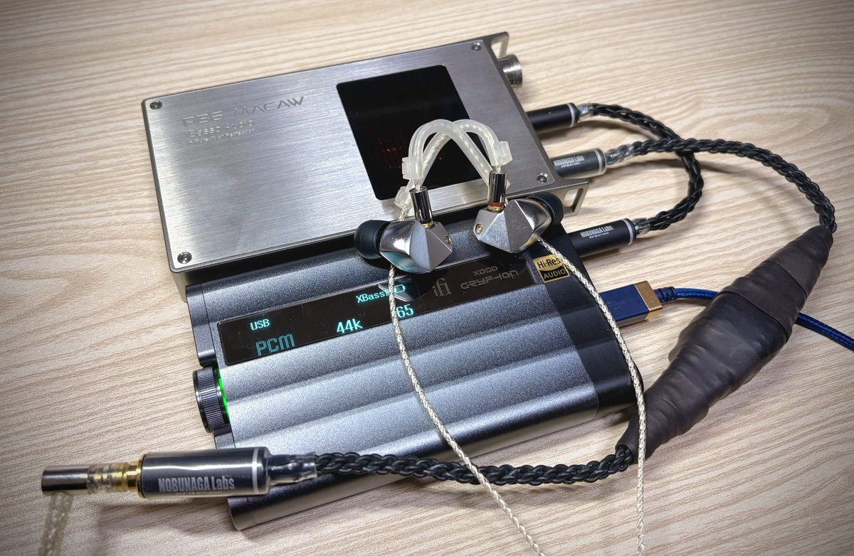 Risky（リスキー）音へのこだわりと日常のつぶやき (@Risky0516