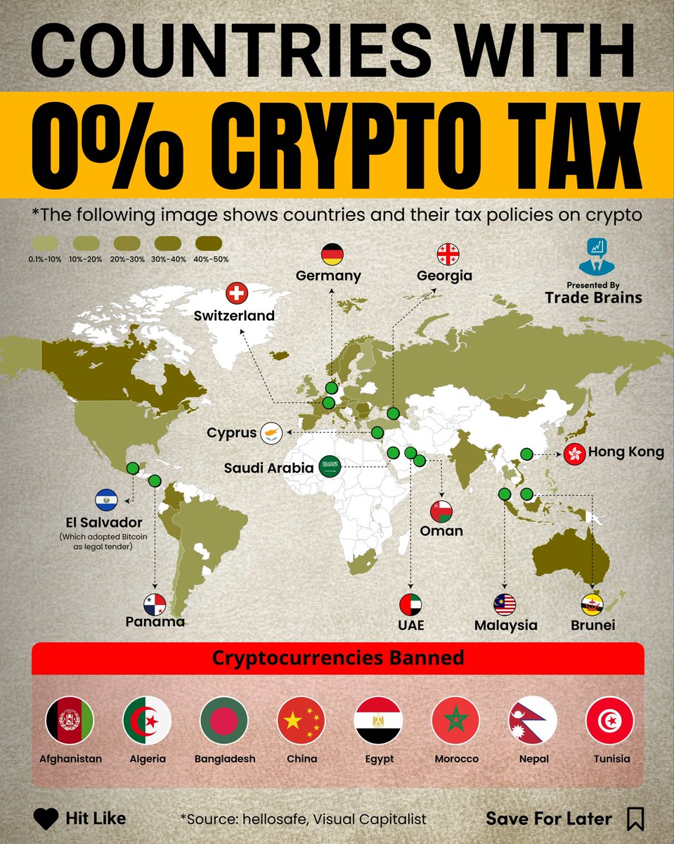 Coincub (@Coincub_) / Posts and Replies / X
