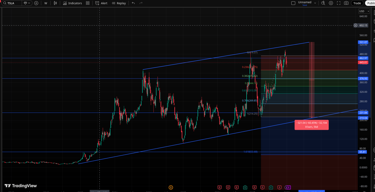 Zero to Infinity tweet media