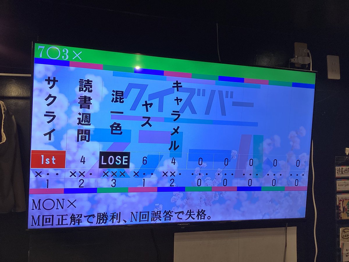 suahl_nagoya's tweet photo. 本日スアール名古屋で行われたスアール短文基本カップの優勝者は、サクライさんに決定しました！！！

他の人の猛攻を振り切り攻めた姿勢を見せて、6点で並ばれるものの、見事競り勝ち、優勝！！！

おめでとうございます🏆

#スアール名古屋
#スアール短文基本カップ https://t.co/0CXEuPxjwK