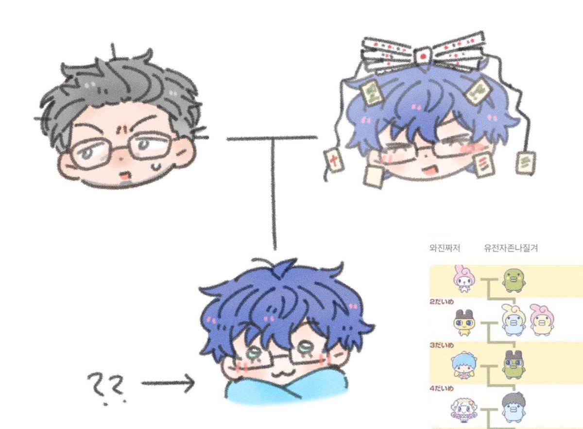 서리 ソリ (@p0pvr_) on Twitter photo 