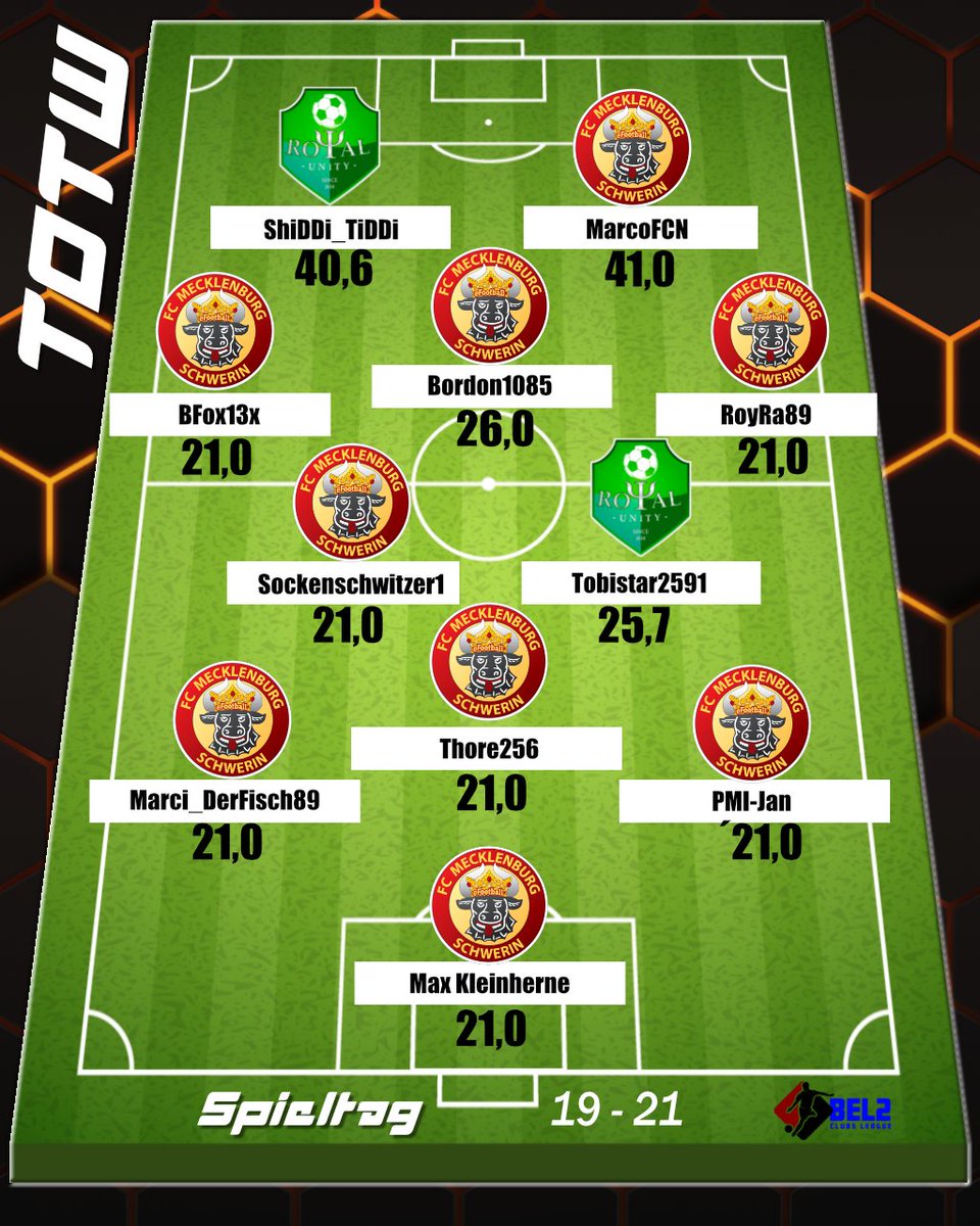 Bandenkick tweet media