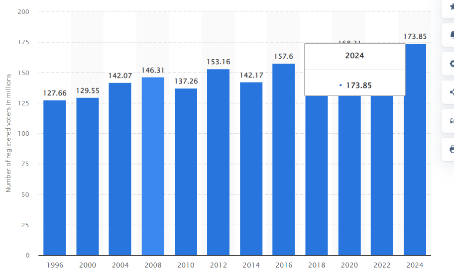 Paul Kerr tweet media