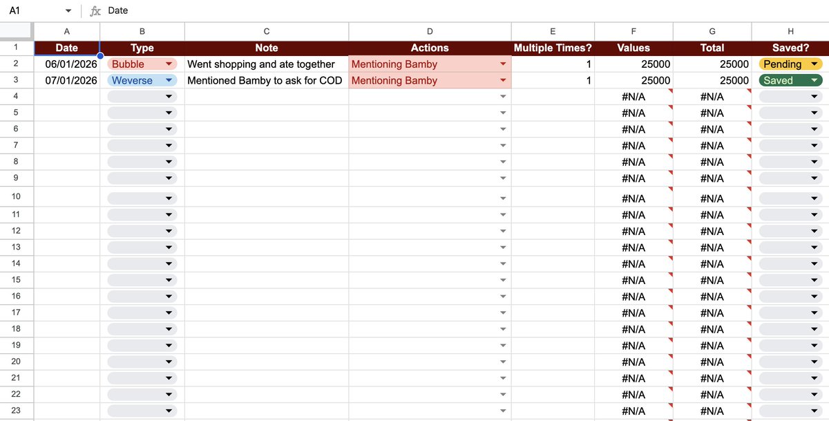 navyejun's tweet image. 💰 BIAS SAVINGS TRACKING TEMPLATE 💰

Made a simple sheet inspided by bias savings that's been going around. It's fun and I actually enjoyed saving up with it hehe 

Feel free to copy and use 😆 
Let's get rich! 🤑

🔗 : docs.google.com/spreadsheets/d…

#PLLIactivity