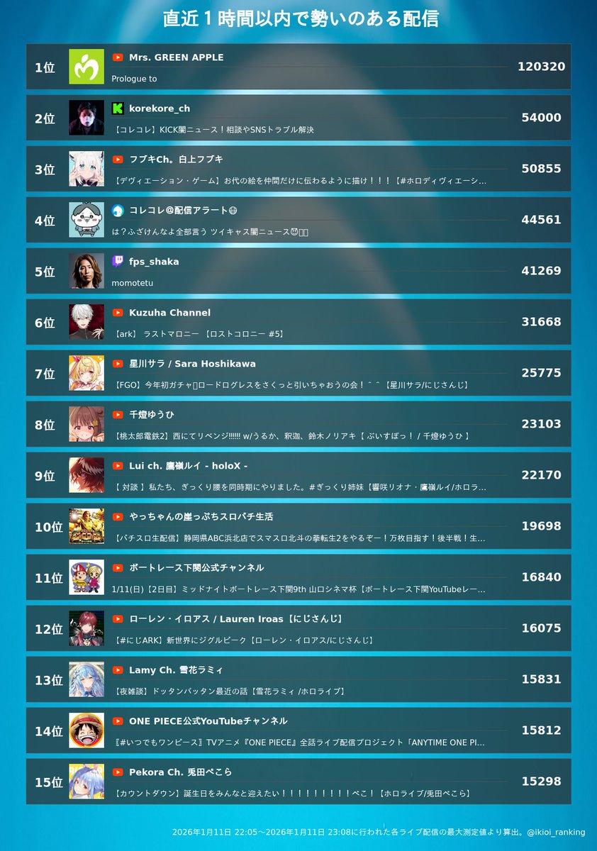 ぽ【⭐️まとめ割あり】