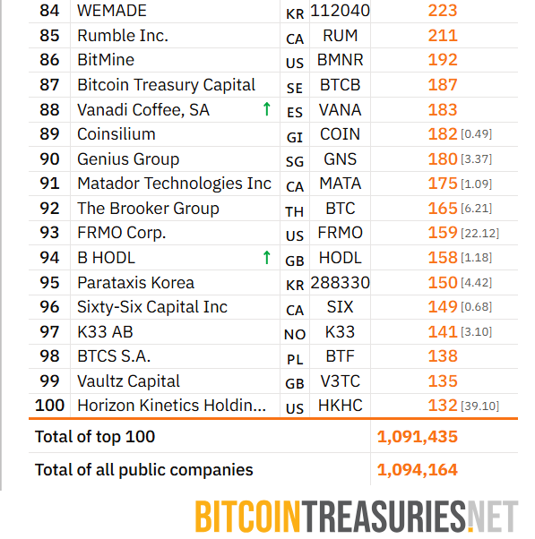 VANADITreasury tweet media