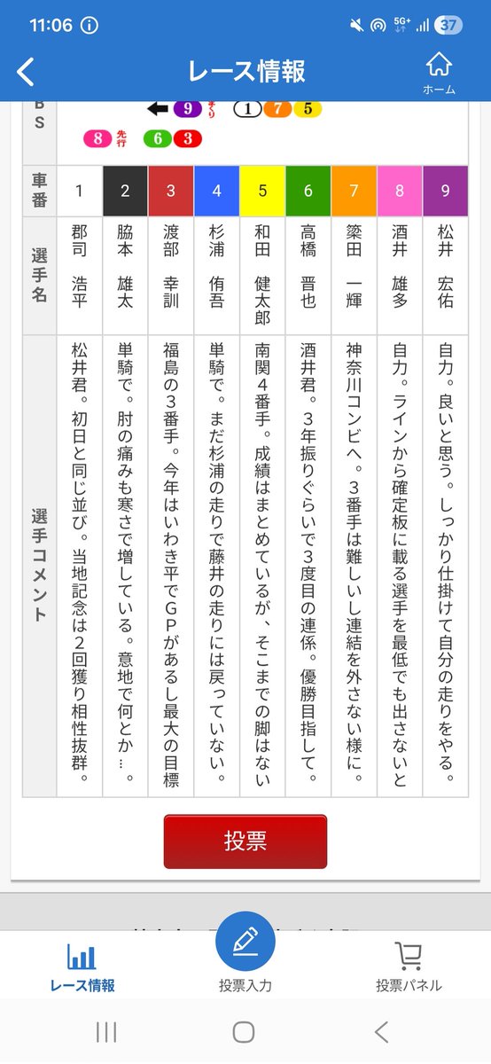 まだ藤井の走りには戻ってない、ってカッコいいな🤔