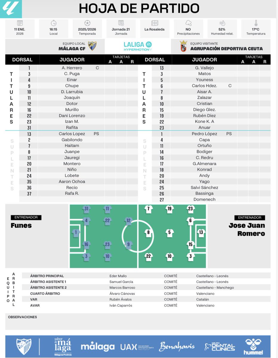 Estas son las alineaciones para el encuentro de La Rosaleda 

   <a href="/MalagaCF/">Málaga CF</a> - <a href="/ADCeuta_FC/">AD CEUTA FC</a>
