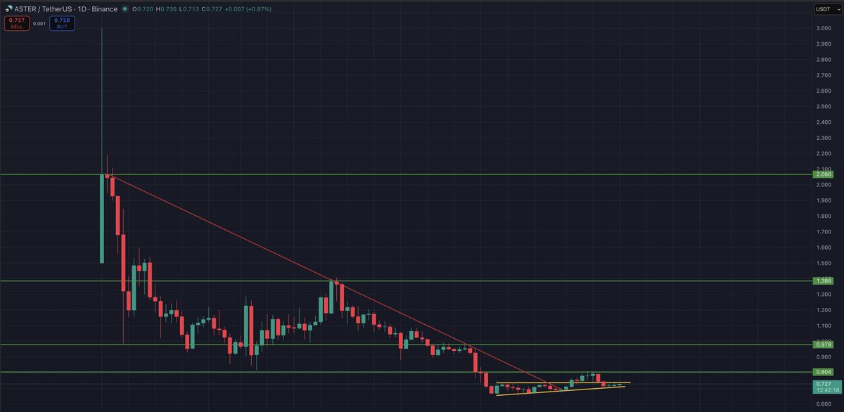 Market Watcher tweet media