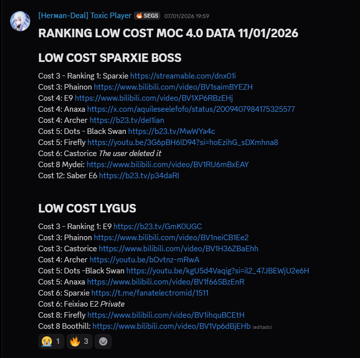 herman_deal_'s tweet image. Ranking MOC 4.0 - Semana 1