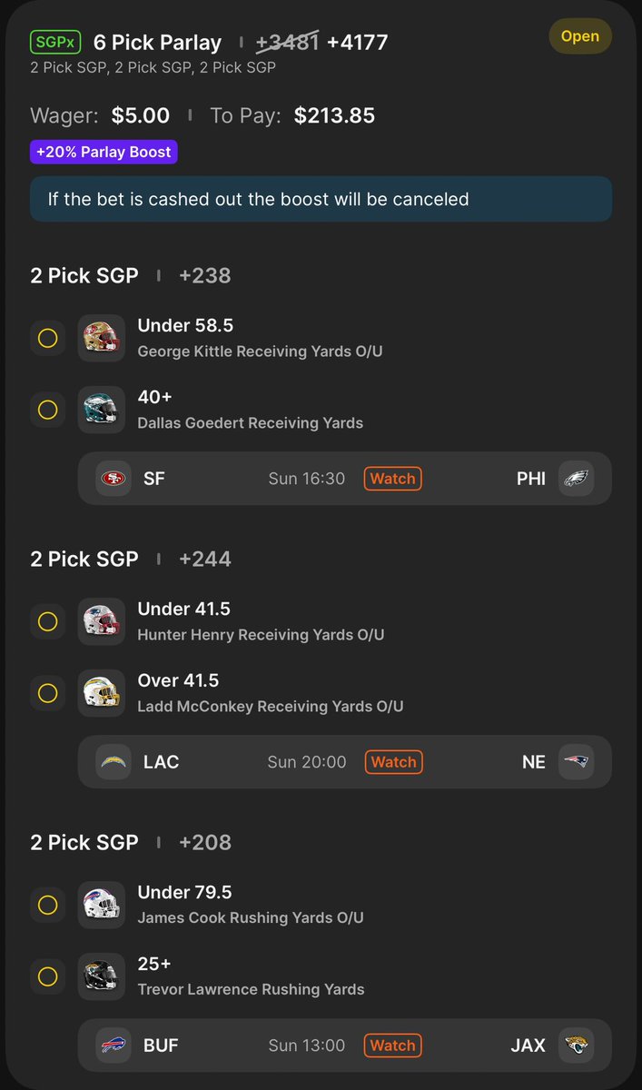 halfbirdhalfman's tweet image. DK NFL Parlay Boost 🦅