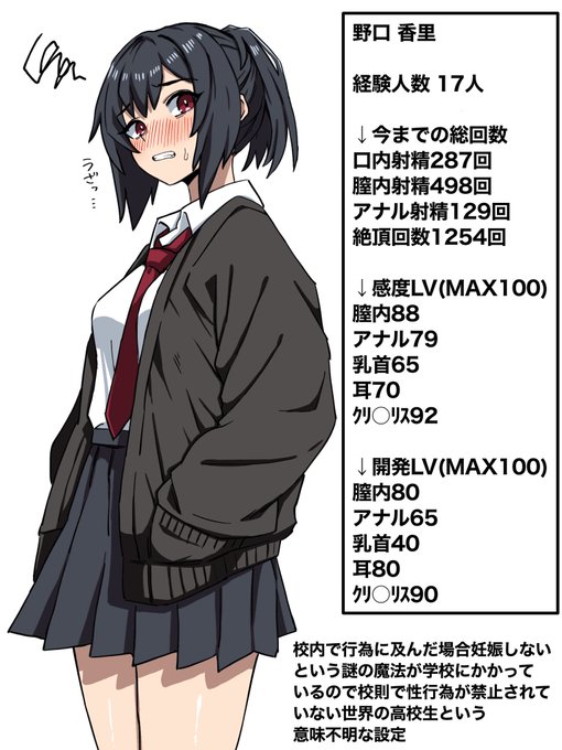 (ᵔᢦᵔ)いいよ 