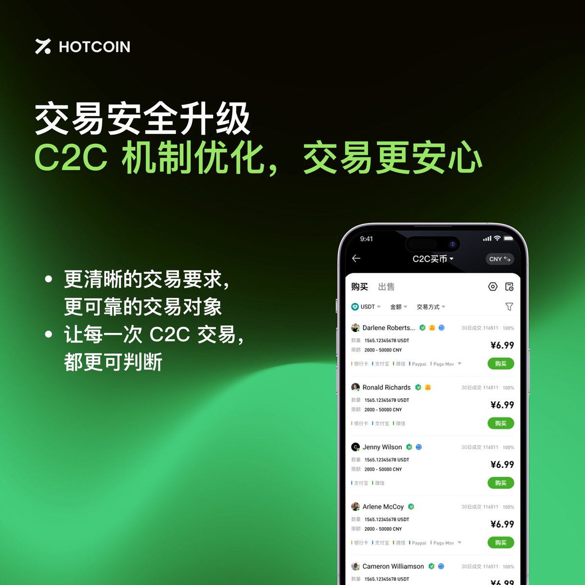 C2C 机制优化交易更安心🔐 Hotcoin 持续强化OTC 交易安全体系： • 支持广告商设置「实名认证购买」 •  广告标识更清晰，交易要求一目了然通过更精细的用户身份判断机制， 我们正在构建一个