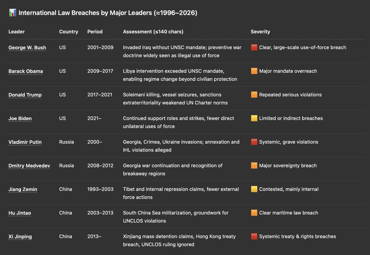 Tilek Mamutov tweet media