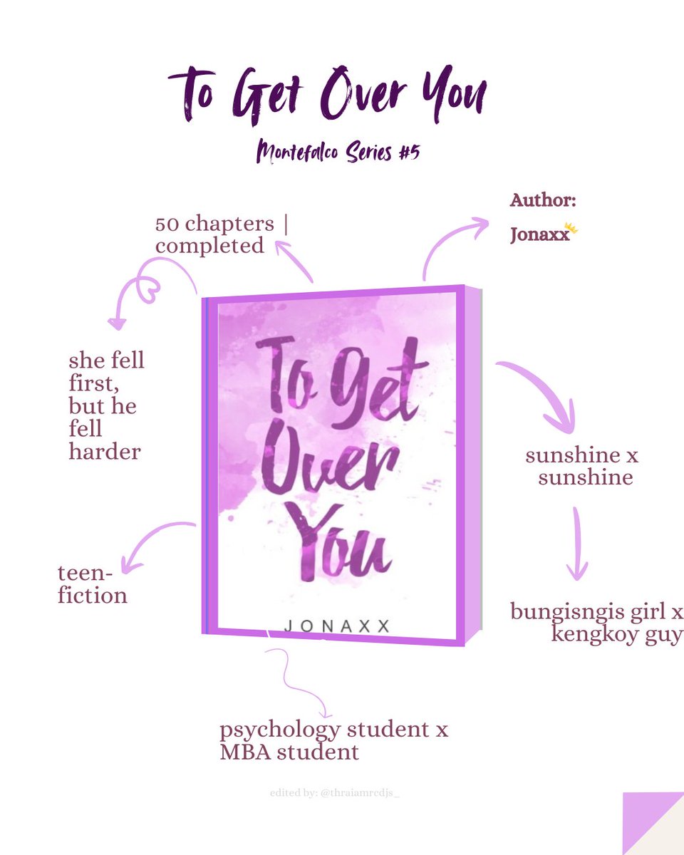 Title: To Get Over You 
Series: Montefalco Series 
Status: Completed 
Started: July 23, 2025
Finished: January 11, 2026 

#JonaxxTGOYNoGettingOverYou