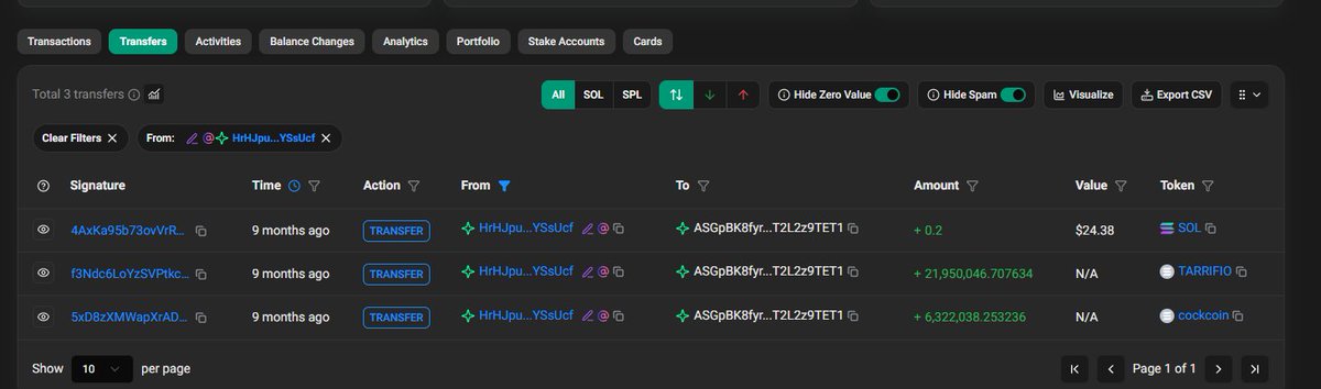 Py42V's tweet image. FZhU6ASzegYwiES9D4zsxGJFXFaocqMNby4JzvJGpump
松鼠dev的币