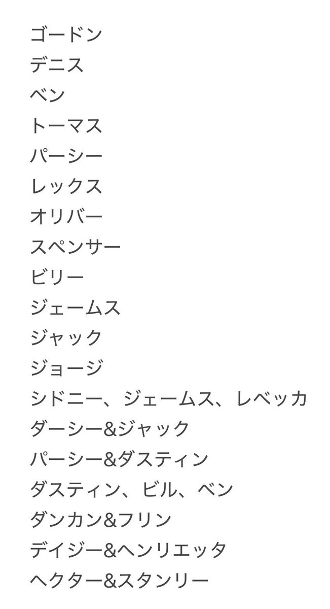 早いもので残り7話です
あと1週間です
ここまででいろんなキャラクターが主役になりました。次は誰でしょう
#PandTI

ウィンタースペシャル1〜19話までの主役
↓