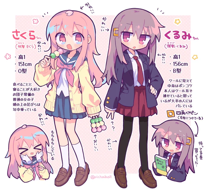 2026年になったのでうちの子まとめ