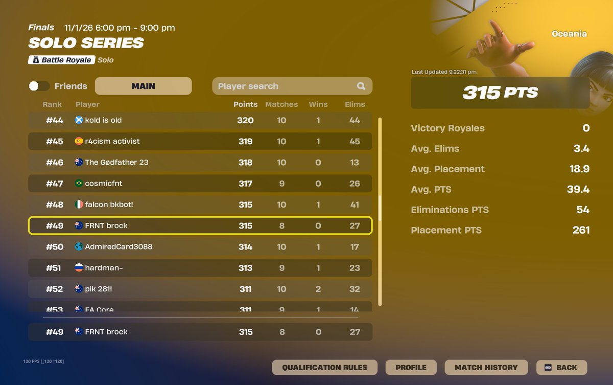 qualled solo heats 😂

<a href="/ESPFrontier/">Frontier</a>