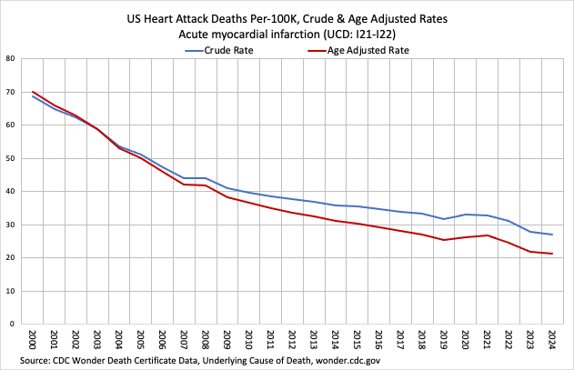 Truth In Numbers tweet media