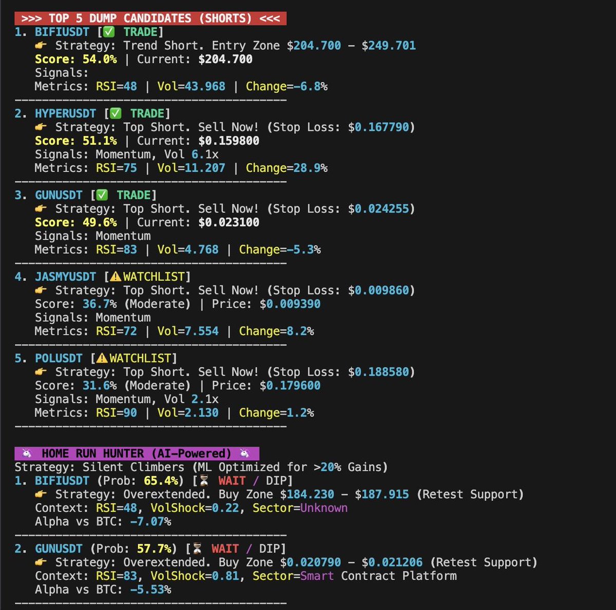 Cryptoholic tweet media
