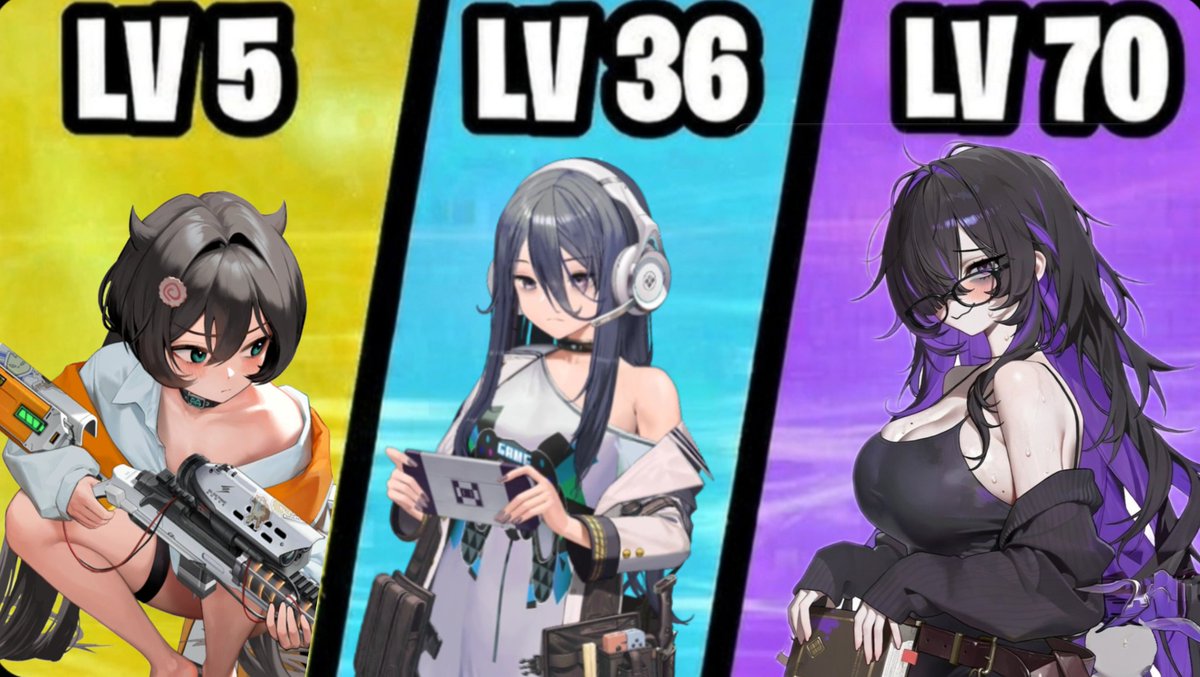 Congratulations your NEET has evolved