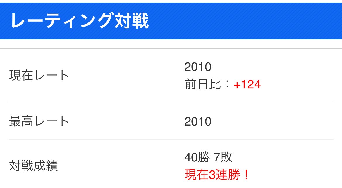 syonen_A's tweet photo. ダークサムス固定レート2000達成
サムス強い！ https://t.co/hLC43bZ1kE