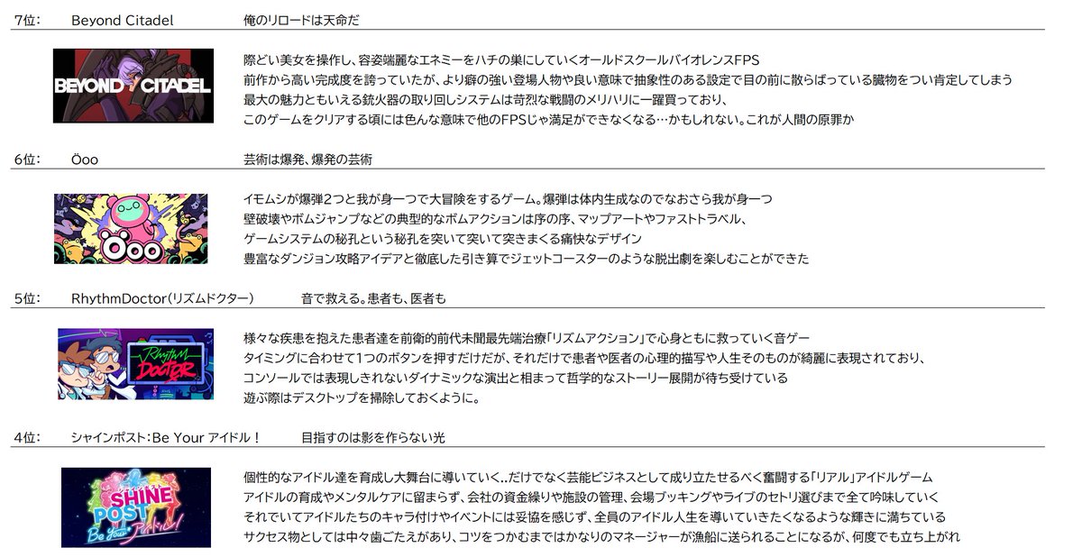 にっしん tweet media