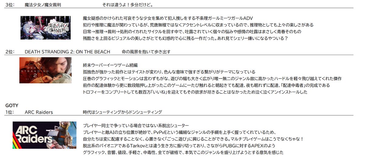 にっしん tweet media