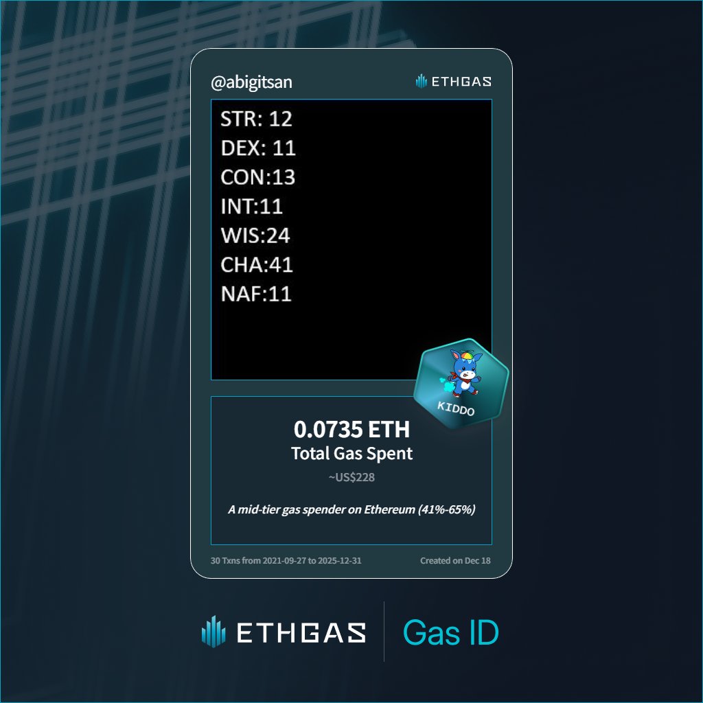@lootbanksy | ETHGas ⛽ tweet media