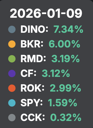 Suareezy 𓂀 tweet media