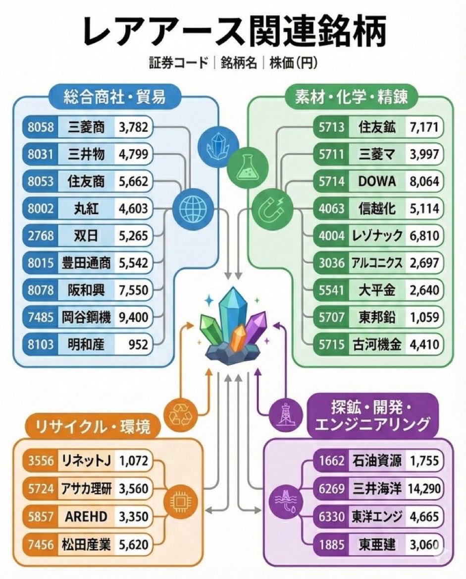 Qoota (@Kuta_Qoota) / Posts / X